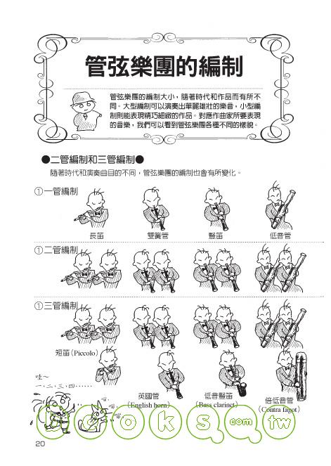 ►藝術設計►暢銷書► 古典音樂簡單到不行