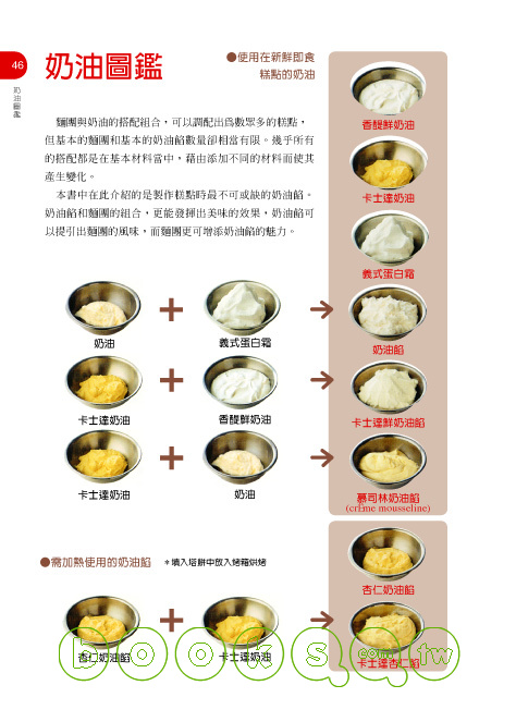 ►飲食►暢銷書► 用科學方式瞭解糕點的「為什麼？」：基本麵團、材料的231個Q&A;