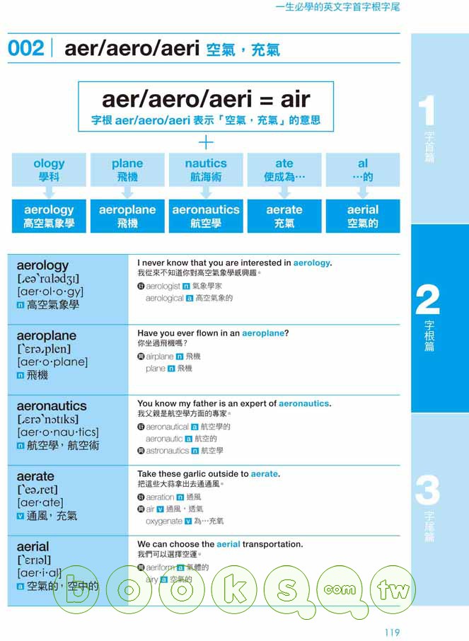 ►語言學習►暢銷書► 一生必學的英文字首字根字尾(附1MP3)