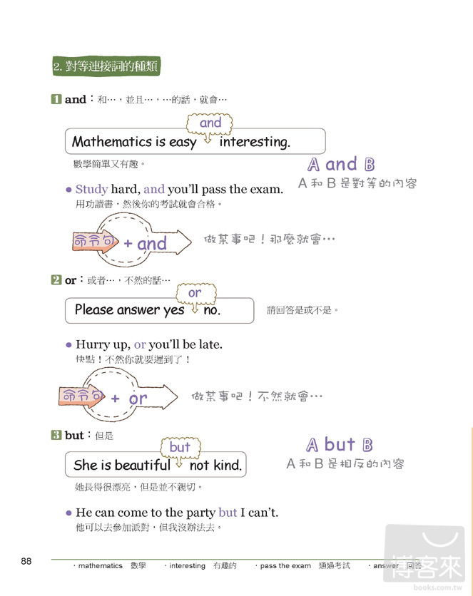 ►語言學習►暢銷書► 我的第一本圖解文法 ：從零開始的超簡單圖解英文法