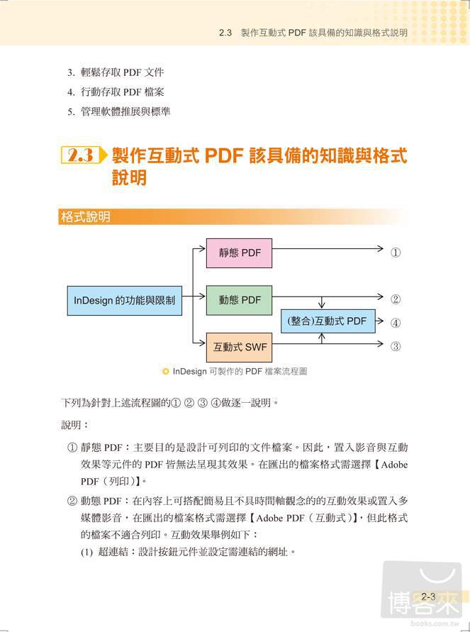 ►GO►最新優惠► 【書籍】用Indesign製作電子書：PDF影音動態文件