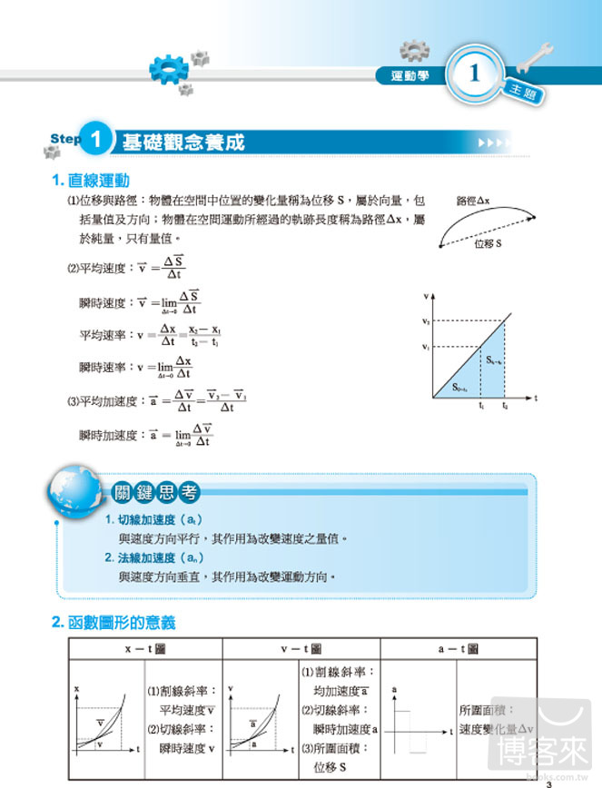 ►考試用書►暢銷書► 我的物理筆記大公開