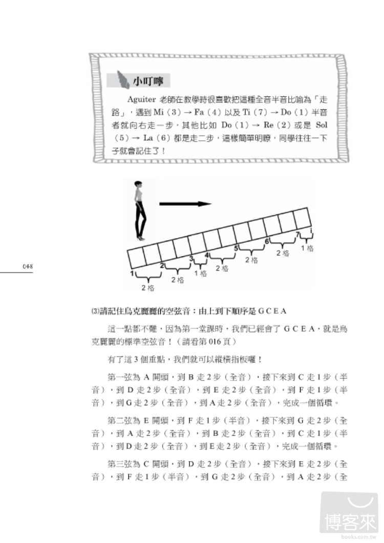 ►藝術設計►暢銷書► Aguiter老師教你8堂課完全學會烏克麗麗(附光碟)