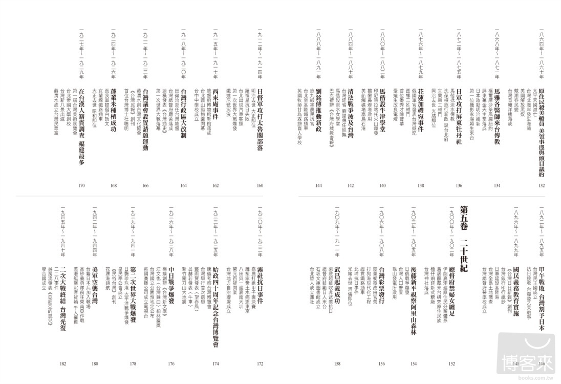 ►人文史地►暢銷書► 台灣史新聞