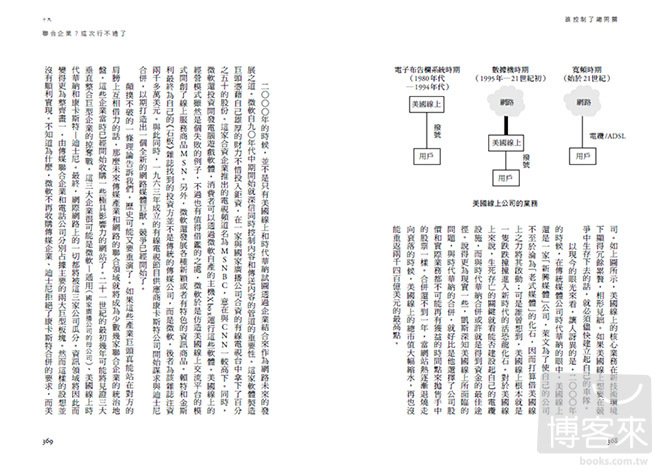 ►GO►最新優惠► [暢銷書]誰控制了總開關？