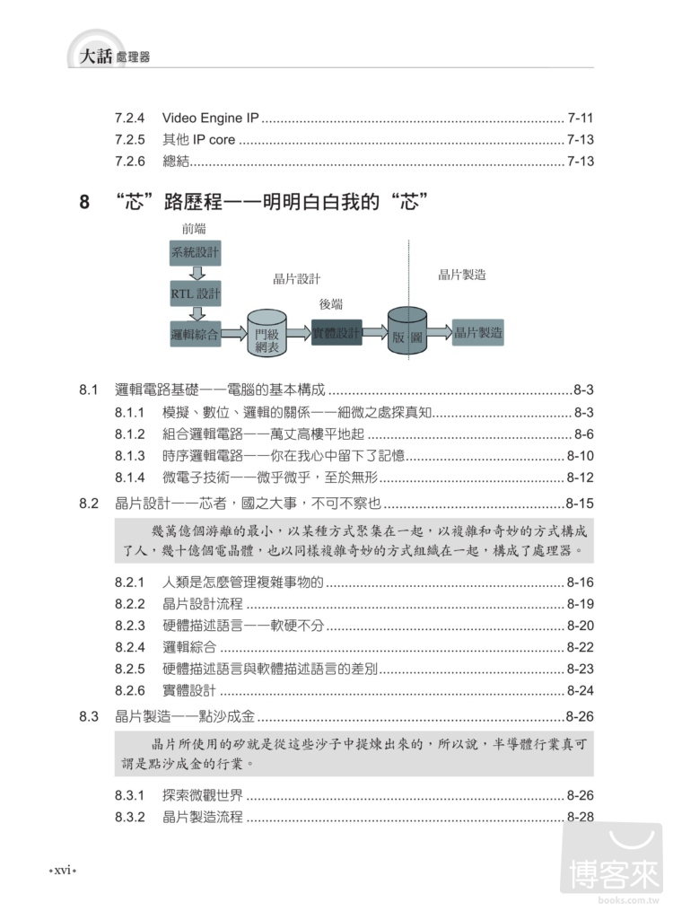 ►GO►最新優惠► [暢銷書]大話處理器：了解DSP、CPU及MCU基礎架構(第二版)