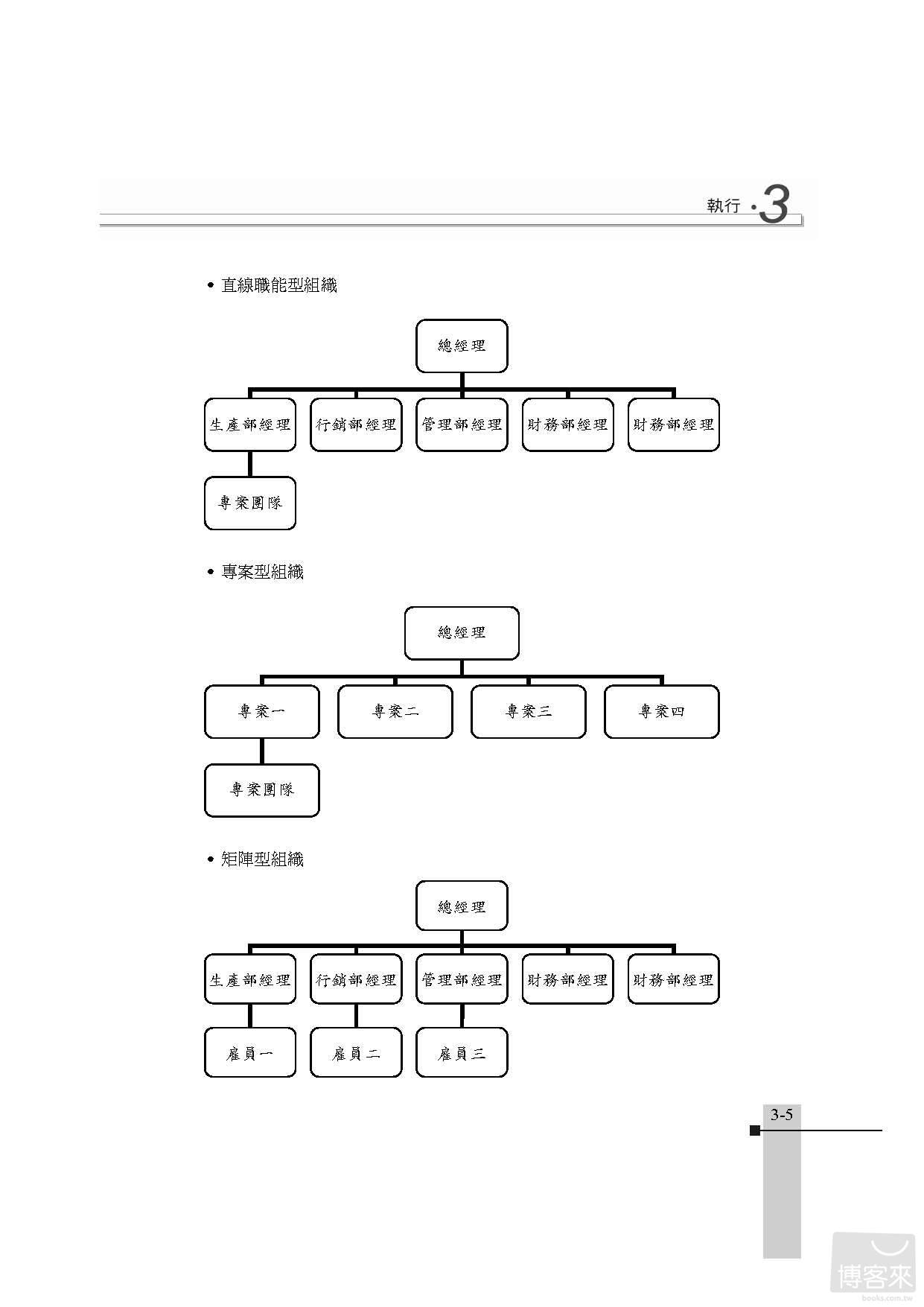 ►GO►最新優惠► 【書籍】以PMP觀點：Project 2010實務操作與運用(附綠色範例檔)