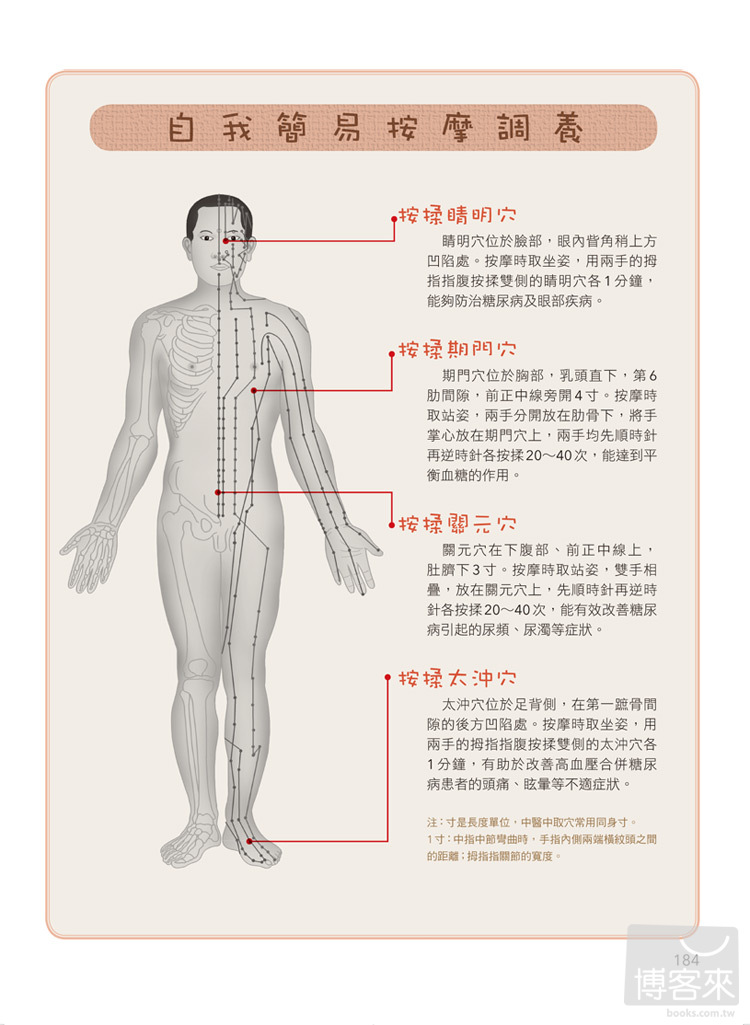 ►GO►最新優惠► [暢銷書]驚人的高血壓超特效飲食：吃好每日3頓飯，4週血壓一定降！