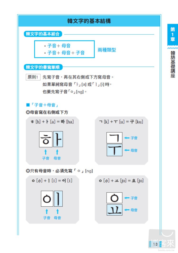 ►語言學習►暢銷書► 圖解一看就懂的韓語文法書（隨書附贈外師正音示範2CD）