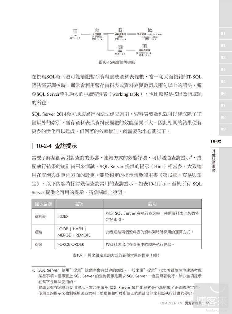 ►GO►最新優惠► [暢銷書]SQL Server Performance Tuning 效能調校