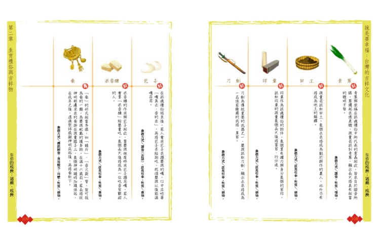 ►GO►最新優惠► [暢銷書]就是要幸福：台灣的吉祥文化