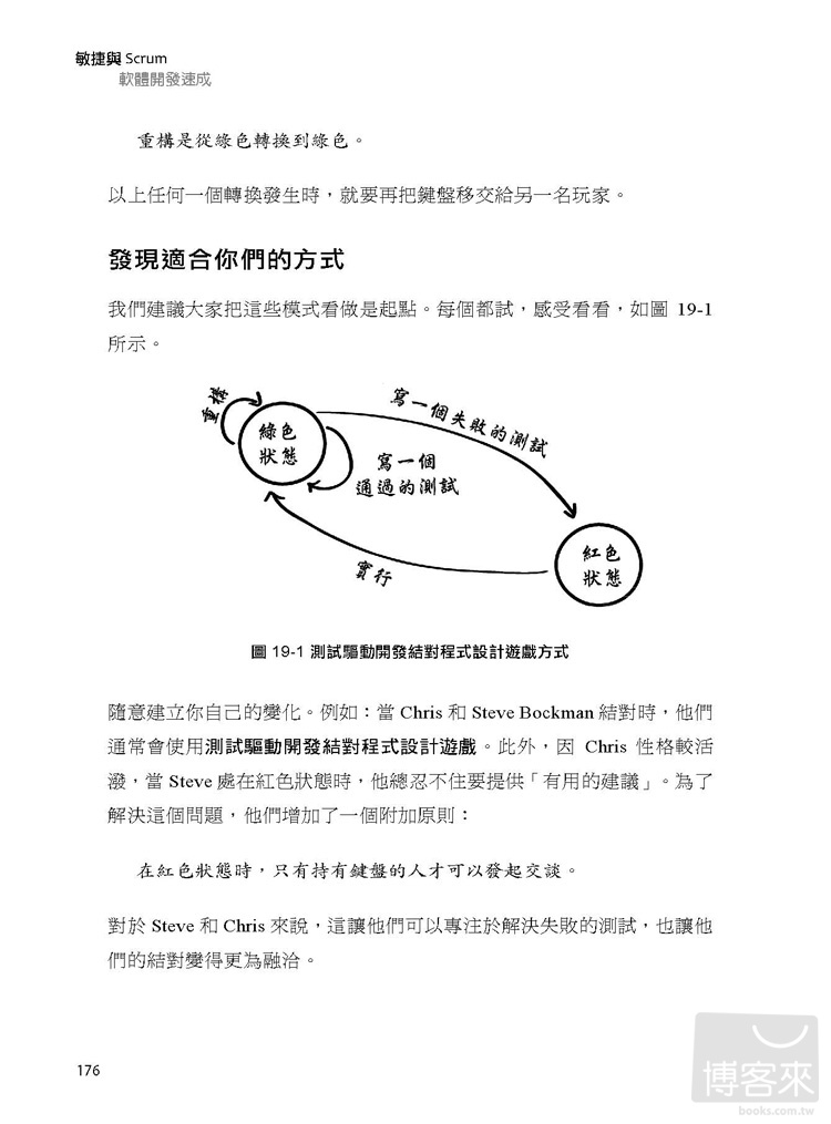 ►GO►最新優惠► [暢銷書]敏捷與Scrum軟體開發速成