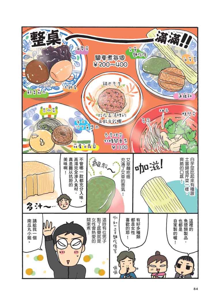 ►GO►最新優惠► 【暢銷書】美食吃飽飽 東京