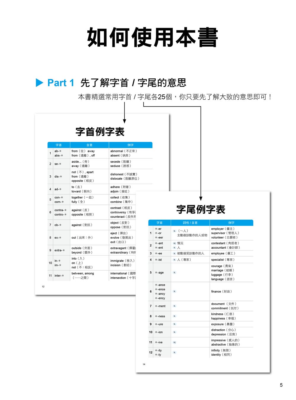 ►GO►最新優惠► 【暢銷書】運用心智圖，72小時5000單：連美國教授都愛用的英語單字學習法（附贈作者完全解說教學光碟，全長265分鐘）