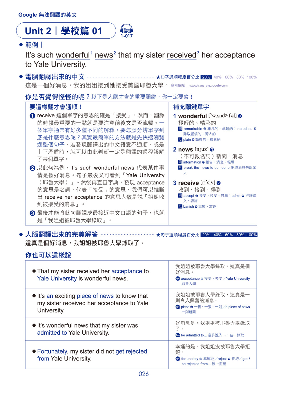 ►語言學習►暢銷書► 學校老師永遠教不會的英文翻譯‧寫作技巧(附1MP3)