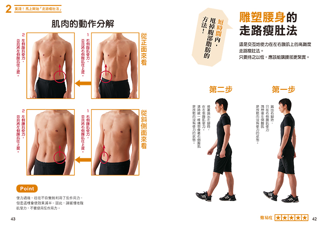 ►醫療保健►暢銷書► 日本名醫實證22種：「3日走路瘦肚法」3個月腰瘦17cm