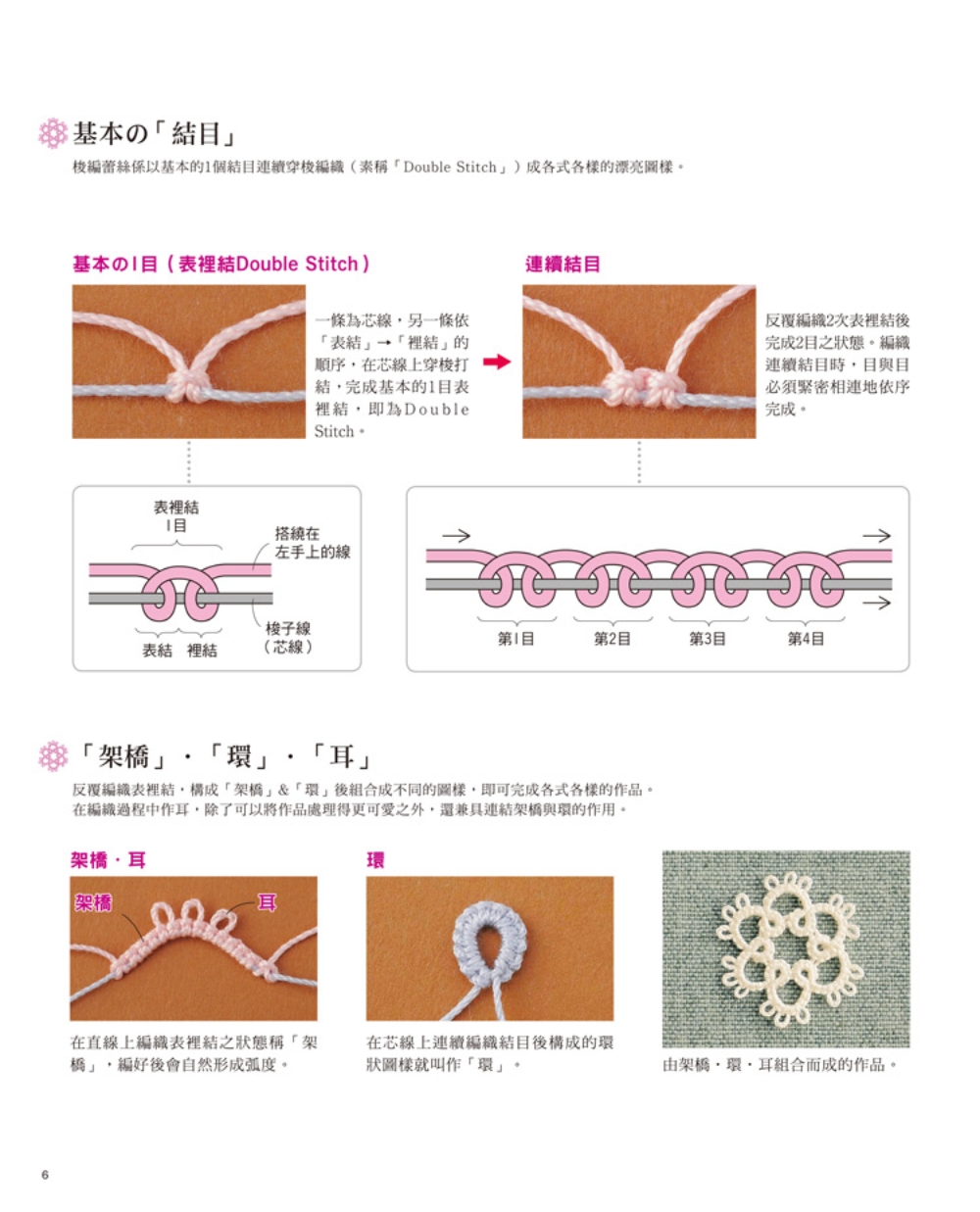 ►生活風格►暢銷書► 初學梭編蕾絲の美麗練習帖：手作細緻柔美の花樣耳環‧項鍊‧手鍊‧掛飾‧髮飾‧雜貨小物