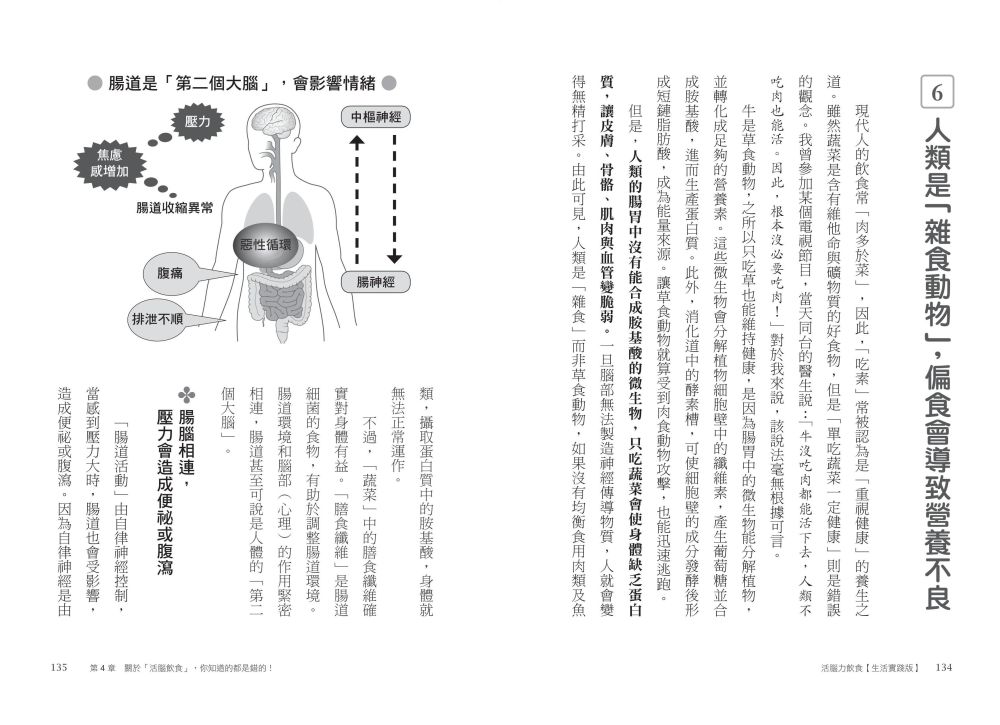 ►GO►最新優惠► [暢銷書]活腦力飲食【生活實踐版】：超人氣身心科名醫的「健腦飲食法」，首度在台公開！記憶力、焦慮、暈眩、倦怠感，這樣吃，完全改善！