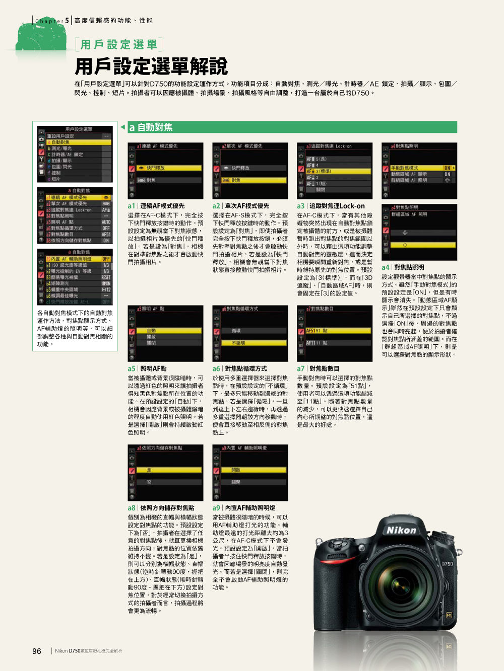 ►藝術設計►暢銷書► Nikon D750數位單眼相機完全解析