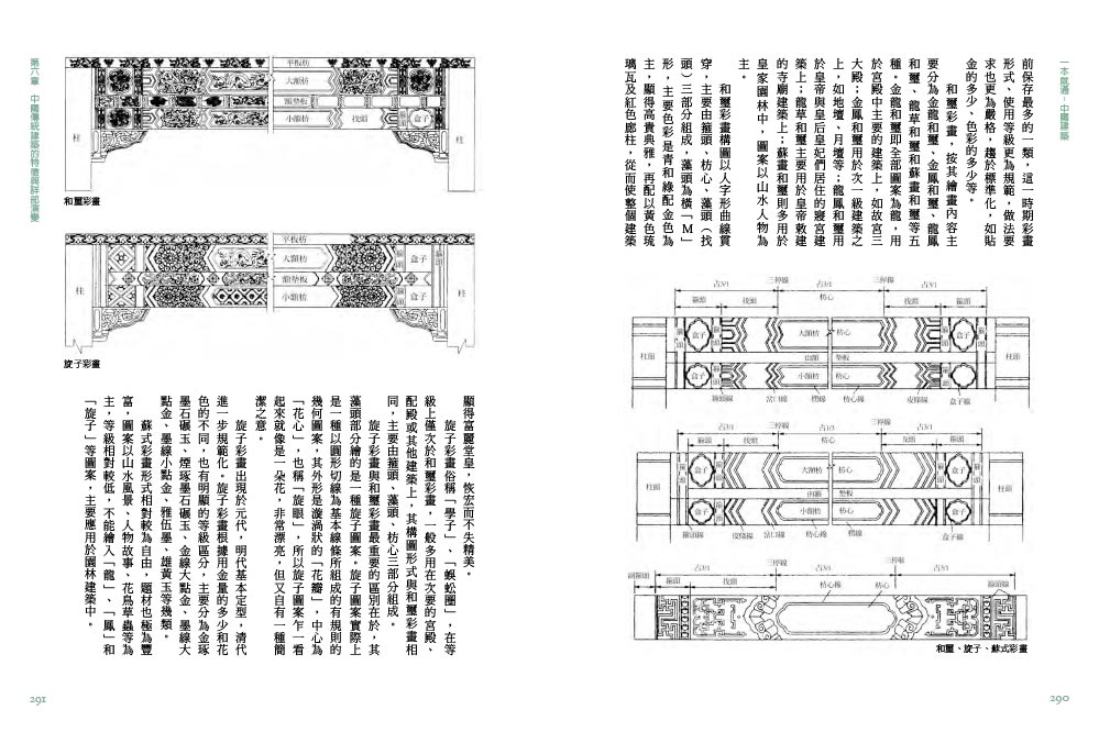 ►藝術設計►暢銷書► 一本就通：中國建築