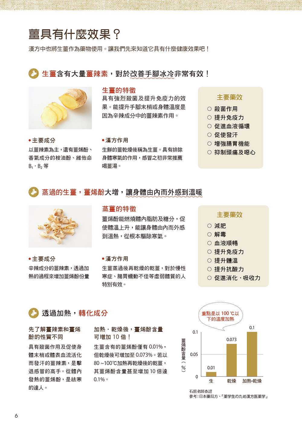 ►GO►最新優惠► [暢銷書]身材薑薑好！用燜燒罐消水瘦身：80 °C薑食法讓身體立刻溫熱，達到祛寒和減肥效果！