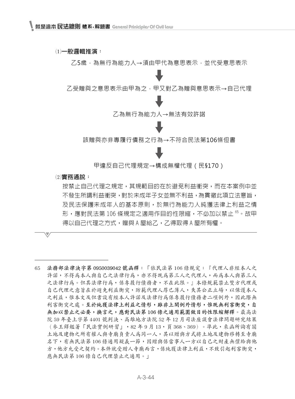 ►考試用書►暢銷書► 就是這本民法總則體系+解題書