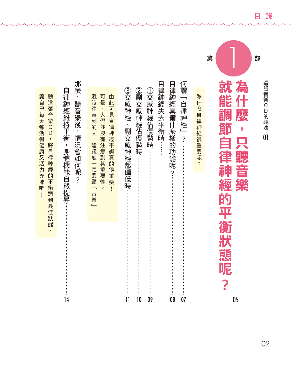 ►GO►最新優惠► [暢銷書]名醫的自律神經音樂療法 (附CD)：台灣第一本自律神經調節CD書！