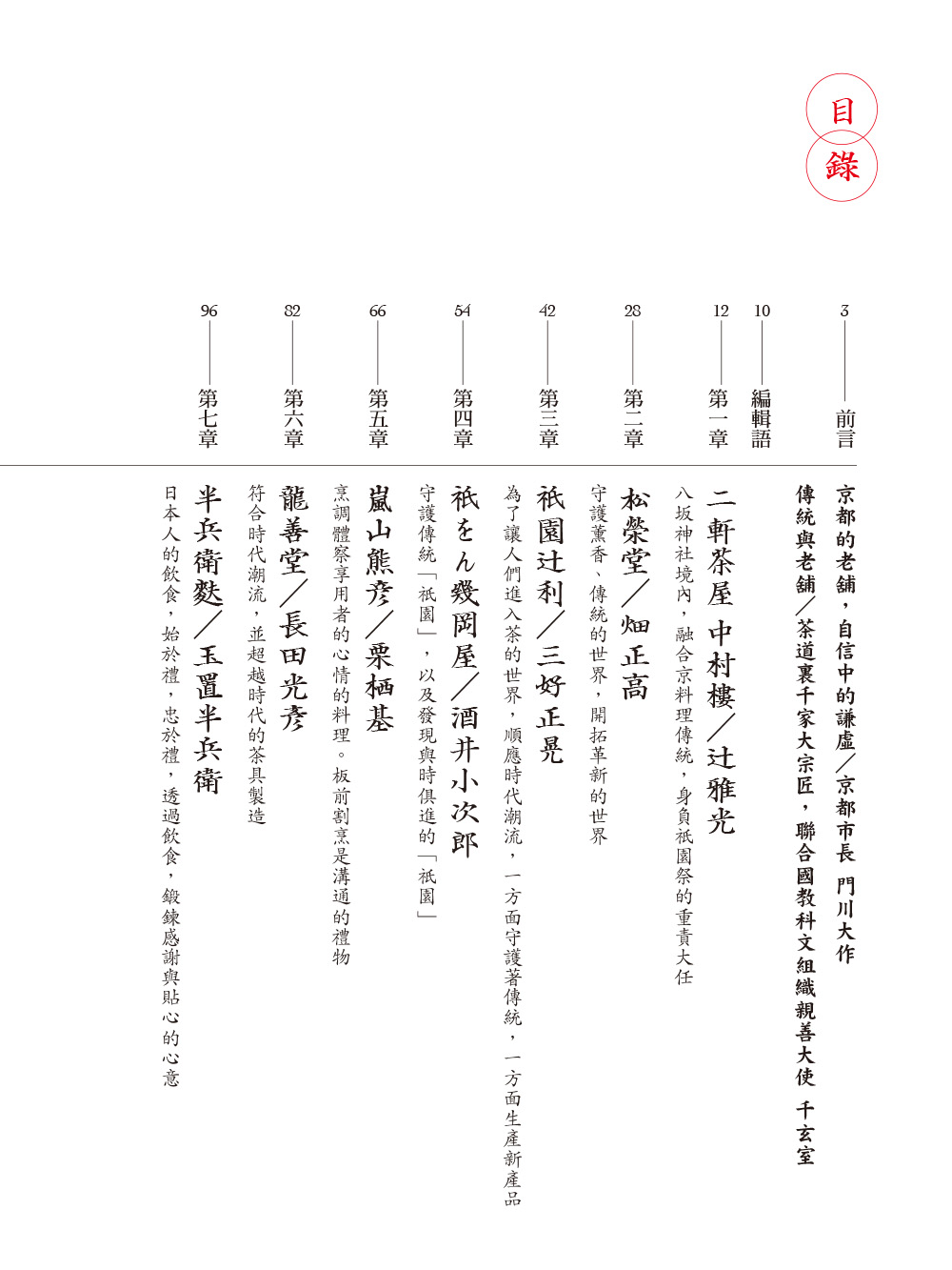 ►人文史地►暢銷書► 京都百年老舖：發現老店中的祖傳祕技、經營哲學、生活理念，深入京都人食衣住的根源