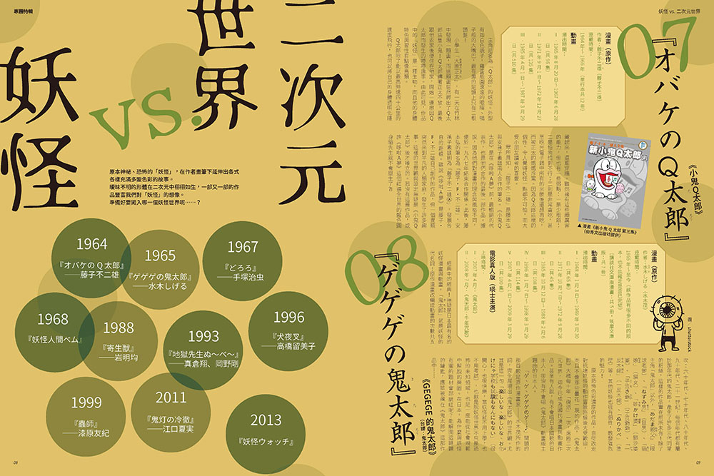 ►語言學習►暢銷書► 日本妖怪100抄：Nippon所藏日語嚴選講座（1書1MP3）