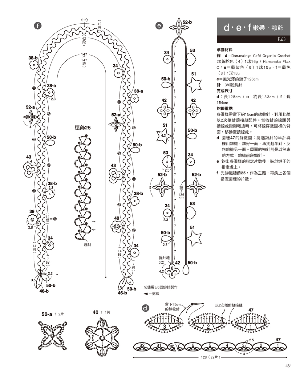 ►GO►最新優惠► [書籍]從一枚花樣開始學蕾絲鉤織：54種圖樣&65款作品拼接而成的蕾絲鉤織Life（暢銷版）