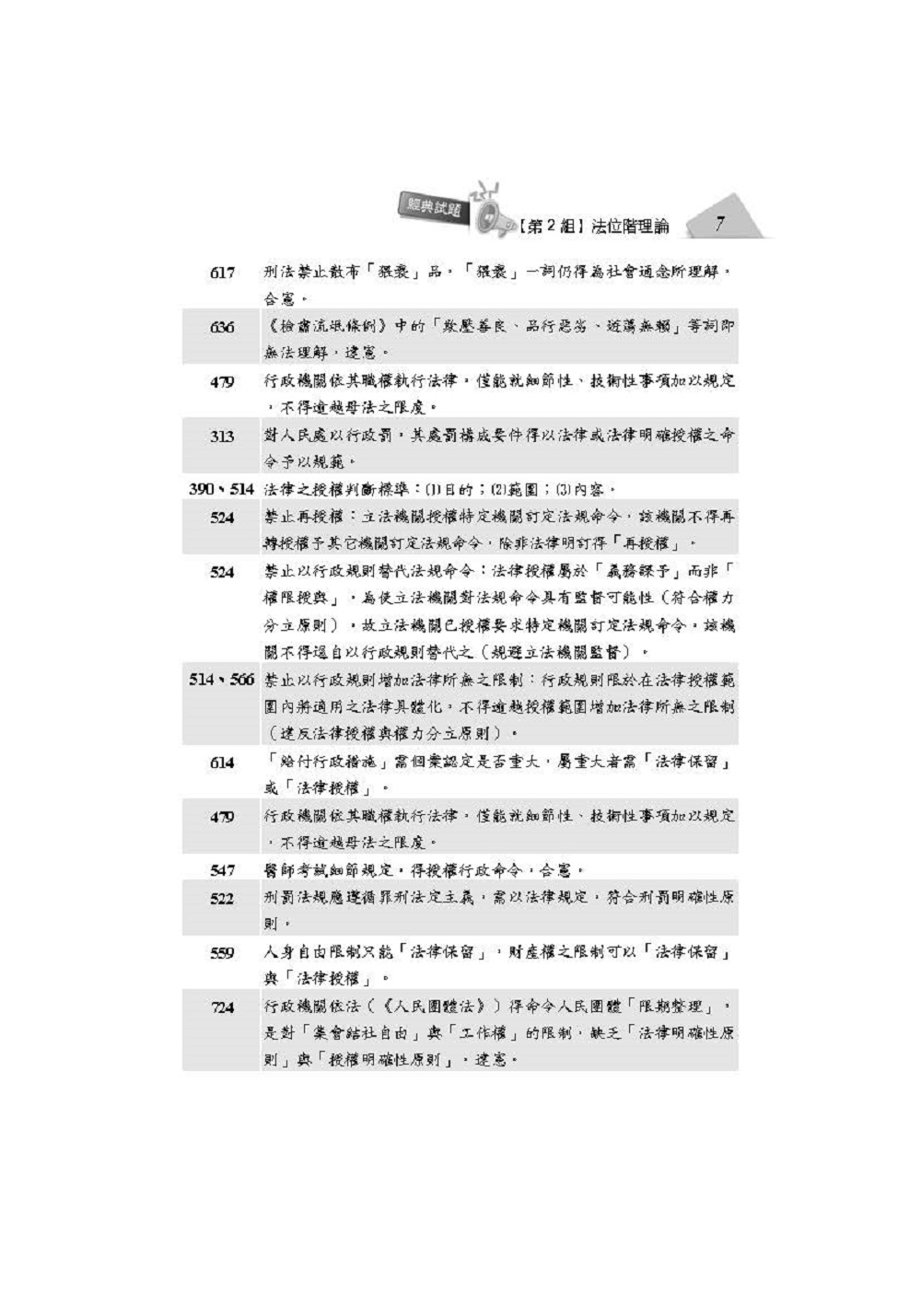 ►博客來►特價►》憲法 24組測驗經典題型( 警察特考、一般警察考試專用)