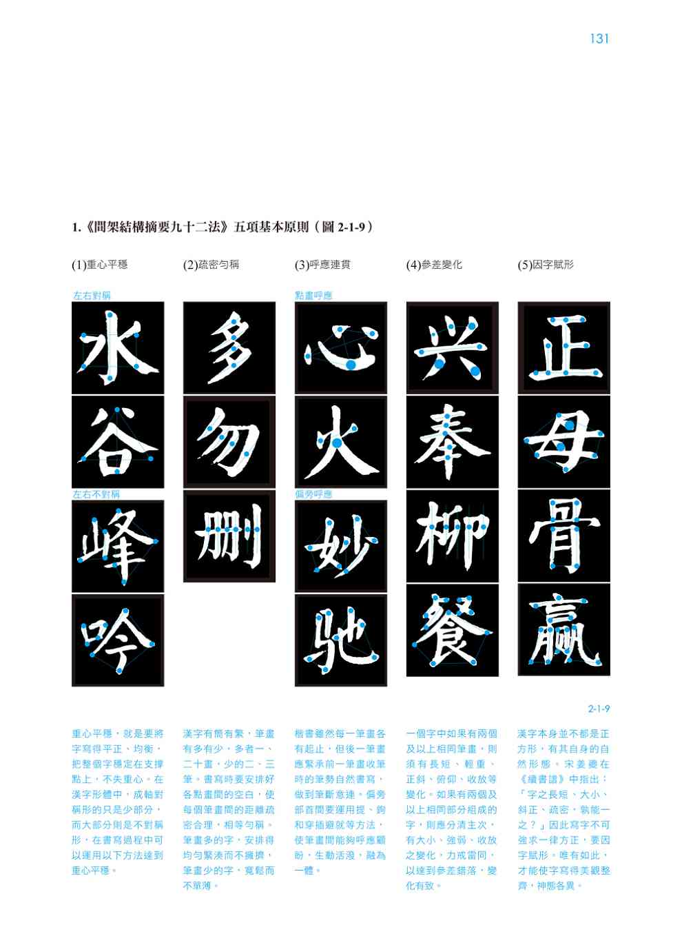 ►GO►最新優惠► [暢銷書]漢字的誘惑：文字設計美學的千年奇幻之旅