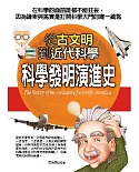 科學發明演進史：從古文明到近代科學