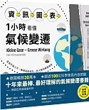 「資訊圖表」1小時看懂氣候變遷：從海平面上升、極端氣候成災，到人類的健康威脅