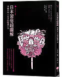 日本習俗超圖解【日本入門三部曲1】：深植日本人生活的開運方法