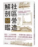 社區營造解剖圖鑑：從景觀建築一舉翻新城鎮面貌，激發老鎮新魅力