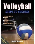 Volleyball Steps to Success