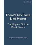 There’s No Place Like Home: The Migrant Child in World Cinema