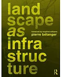 Landscape As Infrastructure: A Base Primer