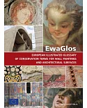 EwaGlos: European Illustrated Glossary of Conservation Terms for Wall Paintings and Architectural Surfaces