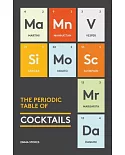 The Periodic Table of Cocktails