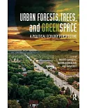 Urban Forests, Trees, and Greenspace: A Political Ecology Perspective