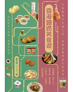 香港鐵路美食遊