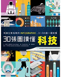 知識化繁為簡的INFOGRAPHIC：30張圖讀懂科技