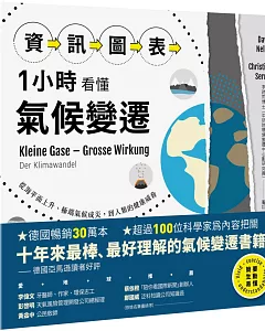 「資訊圖表」1小時看懂氣候變遷：從海平面上升、極端氣候成災，到人類的健康威脅