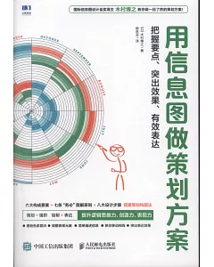 用信息圖做策劃方案：把握要點、突出效果、有效表達