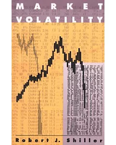 Market Volatility