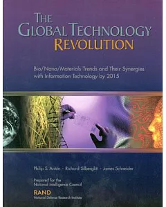 The Global Technology Revolution: Bio/Nano/Materials Trends and Their Synergies With Information Technology by 2015