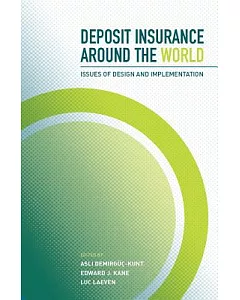 Deposit Insurance Around the World: Issues of Design and Implementation