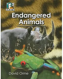 Endangered Animals